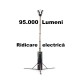 Turn de lumina telescopic iluminare temporara 670W - 95.000 lumeni RIDICARE ELECTRICA